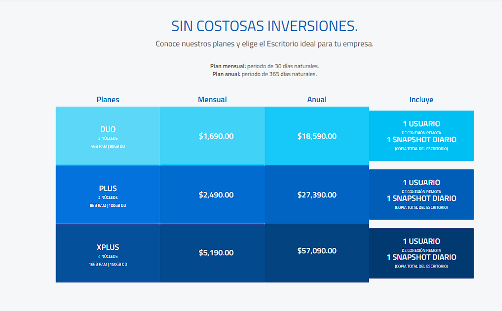 Imagen Administración